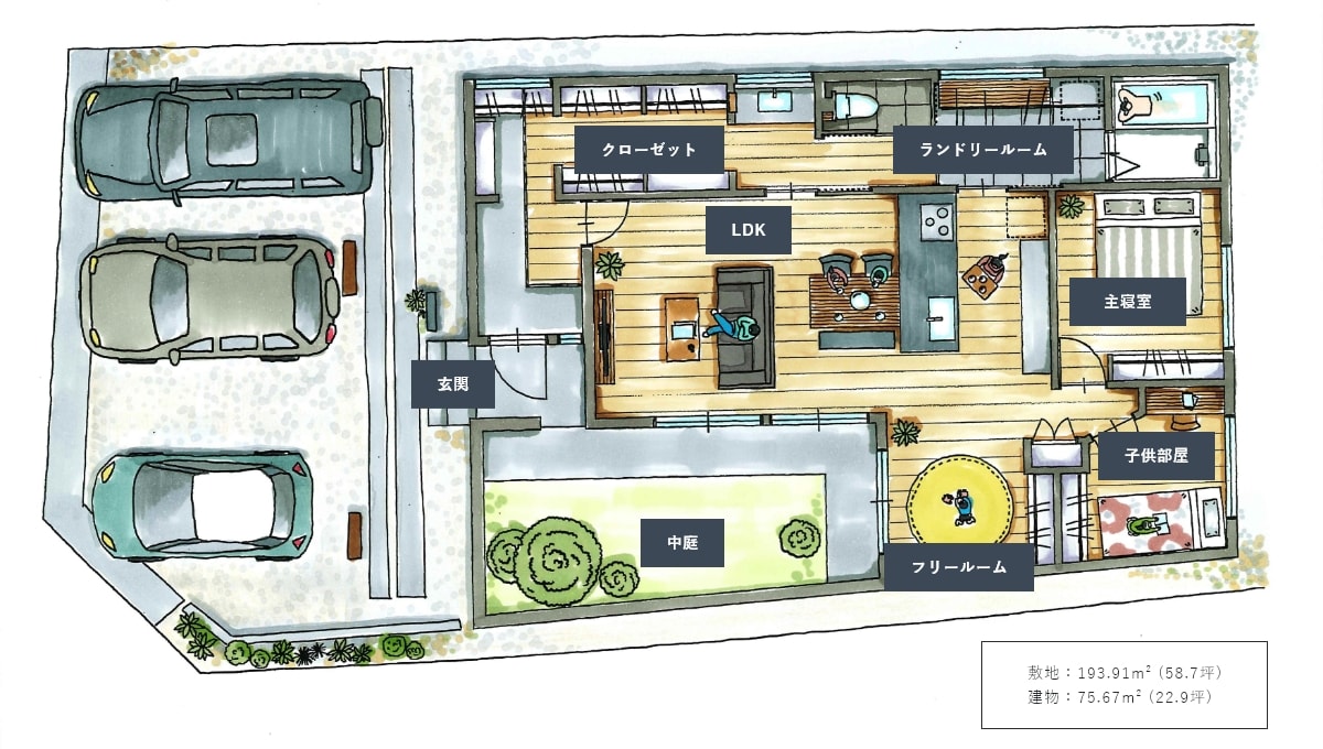 見取り図　イメージ図　画像