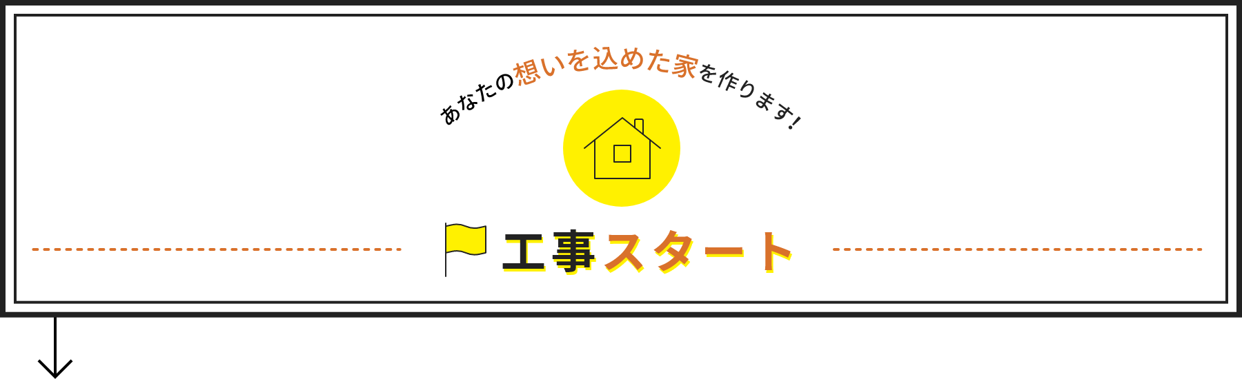 あなたの想いを込めた家を作ります！工事スタート